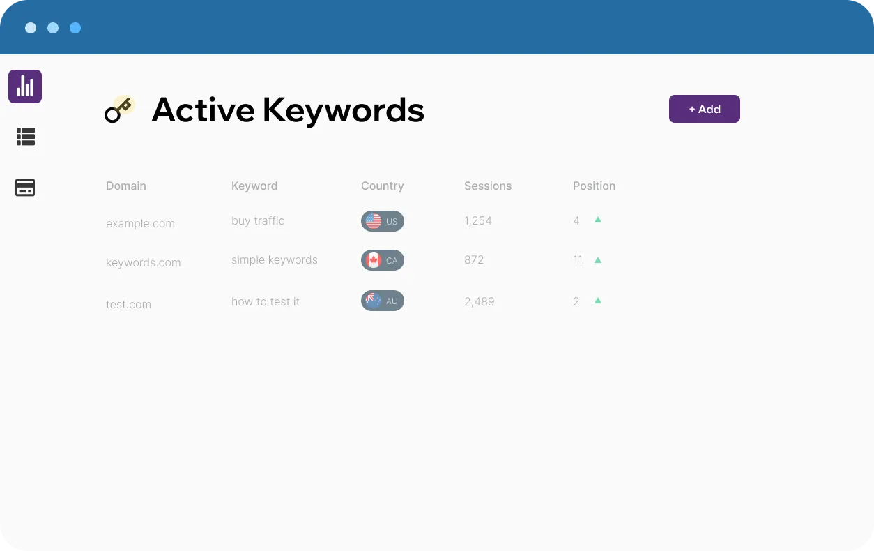 Active Keywords panel intro in ApexTraffic